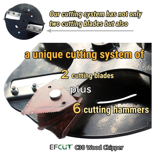 EFCUT C30 Wood Chipper Shredder Mulcher 7 HP 212cc Heavy Duty Rotor Engine Gas Powered 3 inch Max Wood Diameter Capacity 20:1 Reduction Ratio - EFCUT